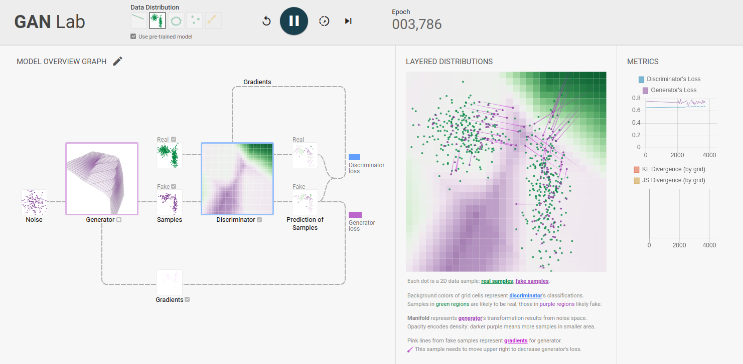 INFO8010: Deep Learning