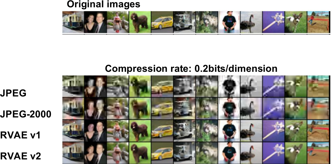 INFO8010: Deep Learning